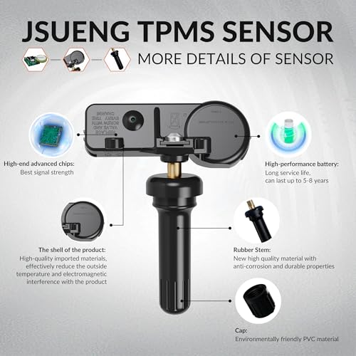Jsueng جسوانغ حساس TPMS لسيارات سوبارو، 315 ميجاهرتز حساس نظام مراقبة ضغط الإطارات يناسب سوبارو كروس تريك فورستر إمبريزا ليجاسي أوبراكن تريبيكا يستبدل 28103AG00A 28103AG01C 28103AG01B 28103AJ00A عبوة 4 - Image 3
