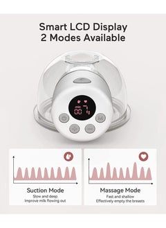 Gonice Electric Breast Single Pump Hands Free  - Image 2