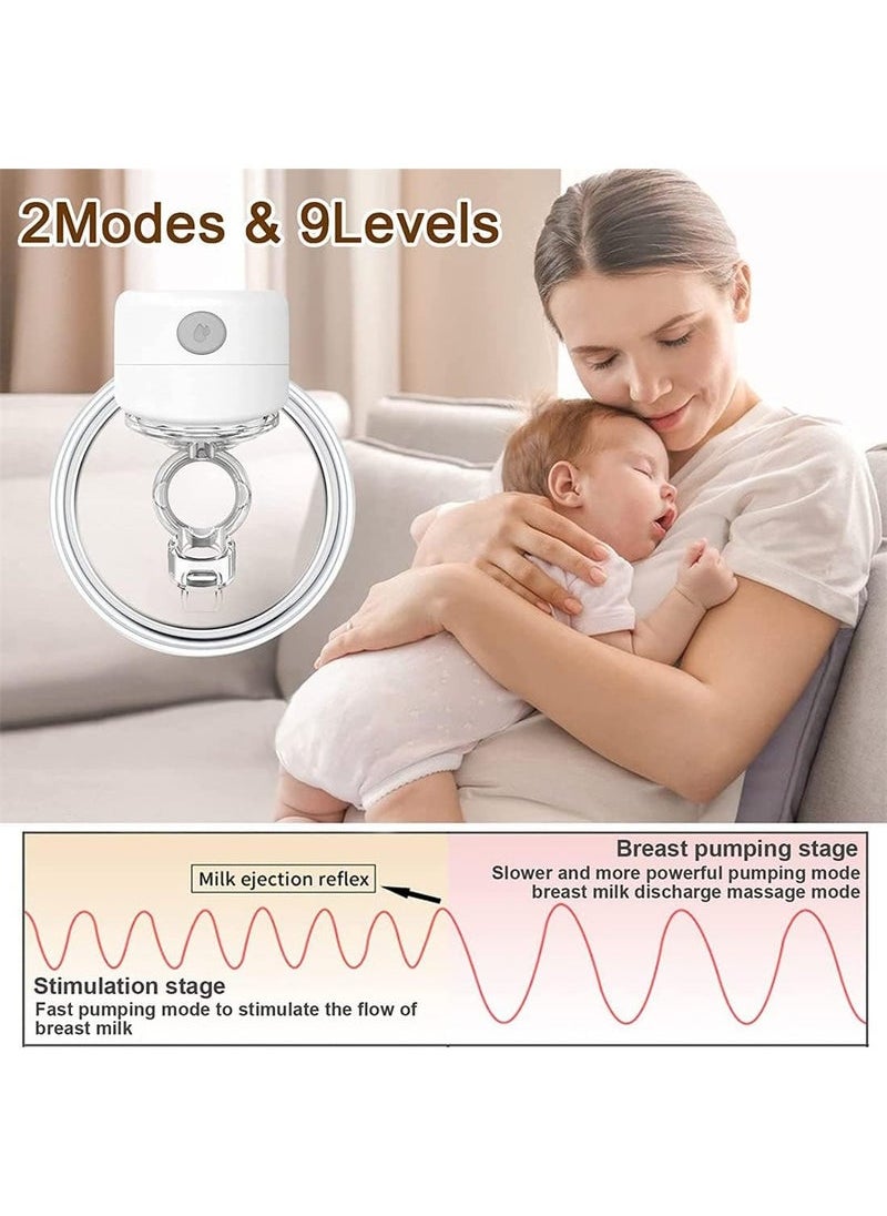 Gonice - Electric Breast Single Pump Hands Free - Image 1