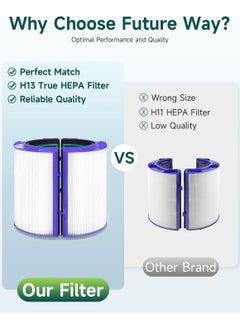 Generic True HEPA Filter Replacement for Dyson TP04/HP04/DP04 Air Purifier, 360 Combi Glass Carbon Filter  - Image 4
