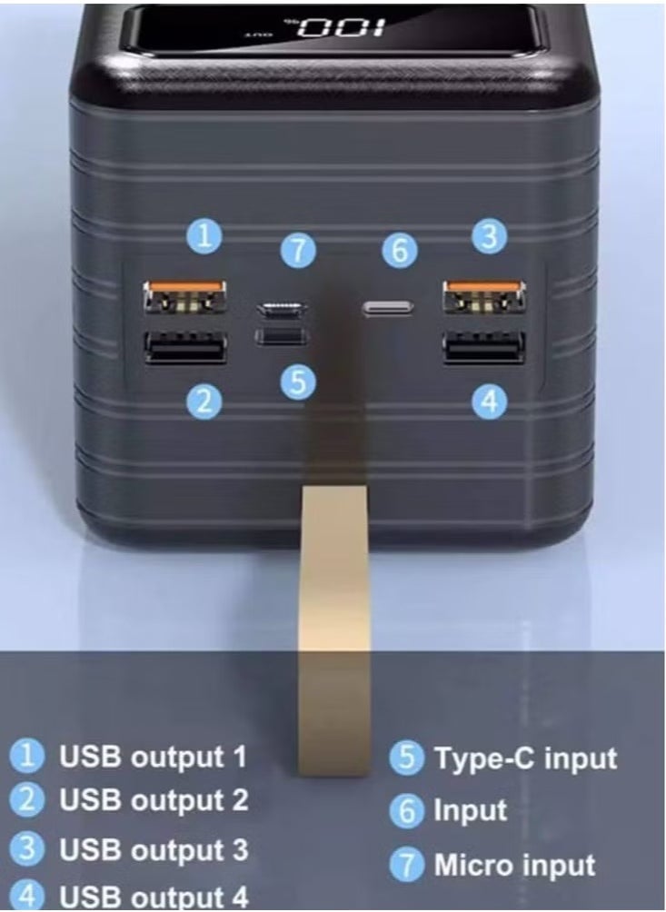 ريبنيو Portable Power Bank 7000mAh – Compact Fast Charging External Battery Pack for Smartphones, Tablets, Earbuds & USB Devices – High-Capacity Slim Travel Charger with USB & Type-C Input – Lightweight Pocket-Size Power Backup - Image 3