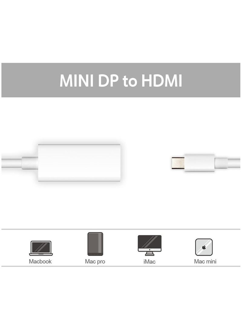 Mini DisplayPort to HDMI Adapter Cable – 4K Ultra HD, Audio & Video Support, Compatible with MacBook, Laptop, PC - Image 5