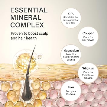 Keune رذاذ حماية حرارية كيون كير لاين فوليوم المطلق 200 مل - Image 5