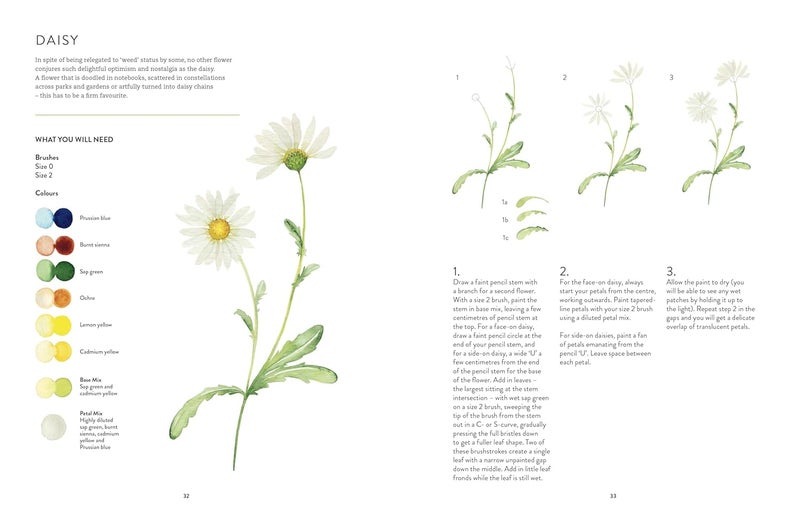 New botanical painting - Image 3