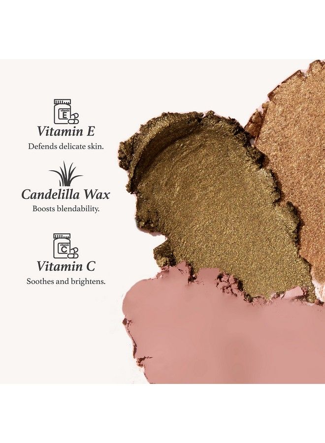 Julep Eyeshadow 101 Crème to Powder Waterproof Eyeshadow Stick Mink Mauve Metallic - Image 5