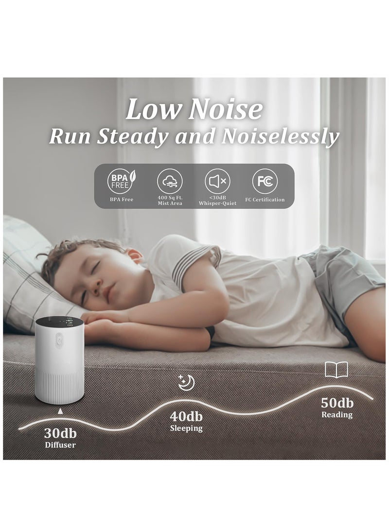 Excefore Waterless Diffuser for Essential Oil, Aromatherapy Diffuser for Home with Battery Indicator, Portable Smart Scent Air Machine 1/2/3 & Continuous Mist, Timing & Auto-off Function, 400~500 sq. ft Scent - Image 4