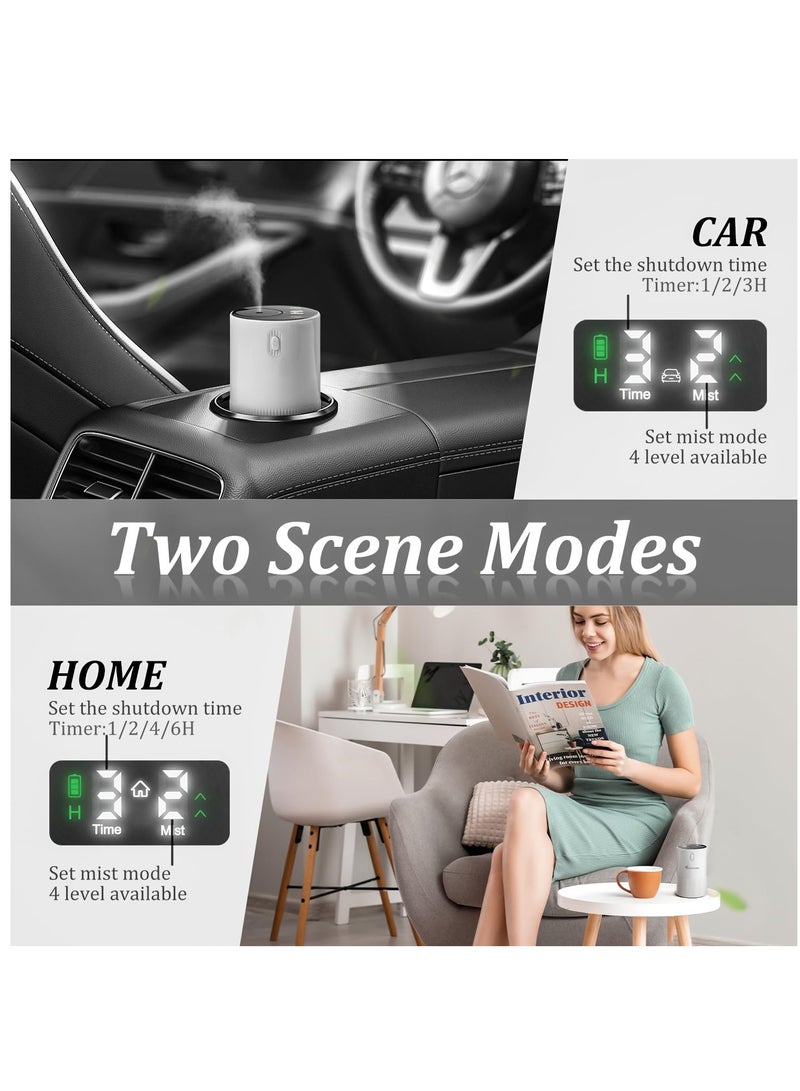 Excefore Waterless Diffuser for Essential Oil, Aromatherapy Diffuser for Home with Battery Indicator, Portable Smart Scent Air Machine 1/2/3 & Continuous Mist, Timing & Auto-off Function, 400~500 sq. ft Scent - Image 2