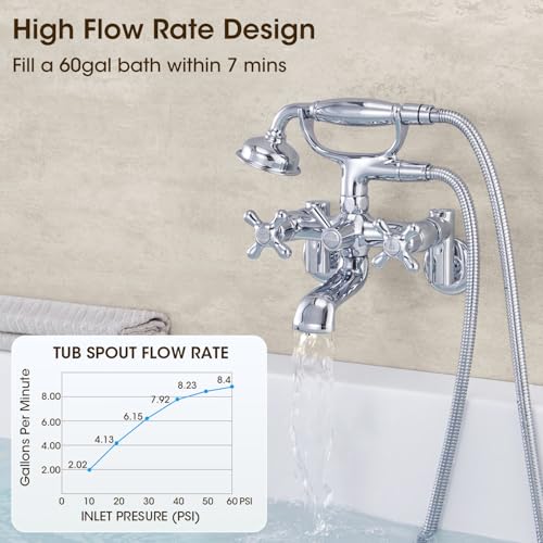 Hanallx Tub Faucet 3 to 9In Center Wall Mount Tub Faucet with Hand Shower Chrome Vintage Wall Mount Tub Filler Bathtub Faucet Set with Shower Diverter with Valve 8 inch Center Wall Mounted - Image 3