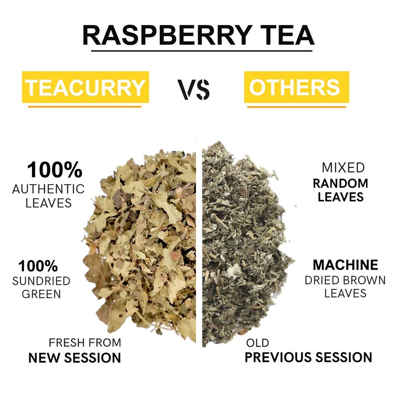 TEACURRY Raspberry Tea For Women - 60 Tea Bags | Helps With Women And Period Health | Raspberry Chai Tea, 100 Gm - Image 3
