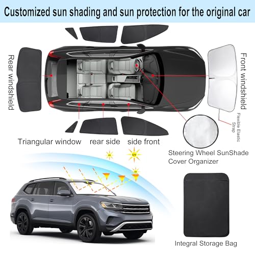 LHFLIVE 8PCS Windshield Sun Shade Custom Fit for 2021-2024 2025 2026 Volkswagen VW ID.4 Accessories Foldable Sunshade Side Rear Window Shade Cover Full Set Privacy Protection Keeps Car Cool - Image 3