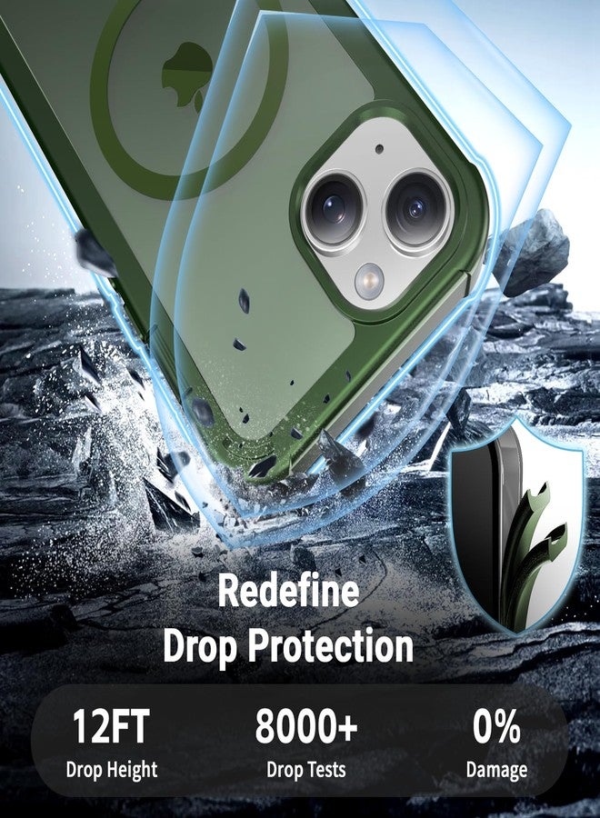jaroco Magnetic for iPhone 13 Case, [Compatible with MagSafe][Military Grade Drop Protection][Heavy Duty Protection][Non-Slip][Shockproof] 2-Layer Durable Bumper Phone Case 6.1''-Army Green - Image 3