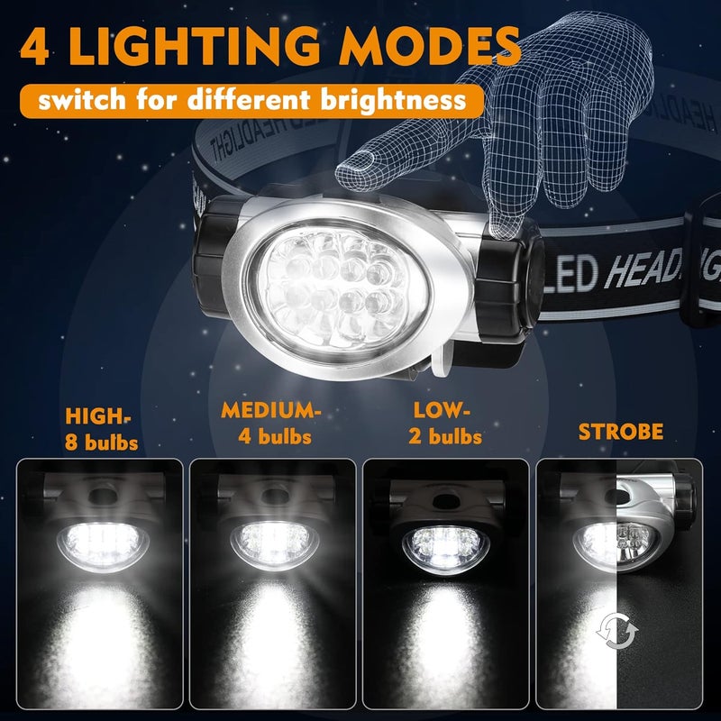 EverBrite مصباح رأس LED 5-pack، 4 أوضاع إضاءة، رأس متحرك مع حزام رأس قابل للتعديل، مثالي للجري، التخييم والمشي لمسافات طويلة، بطاريات متضمنة - Image 2
