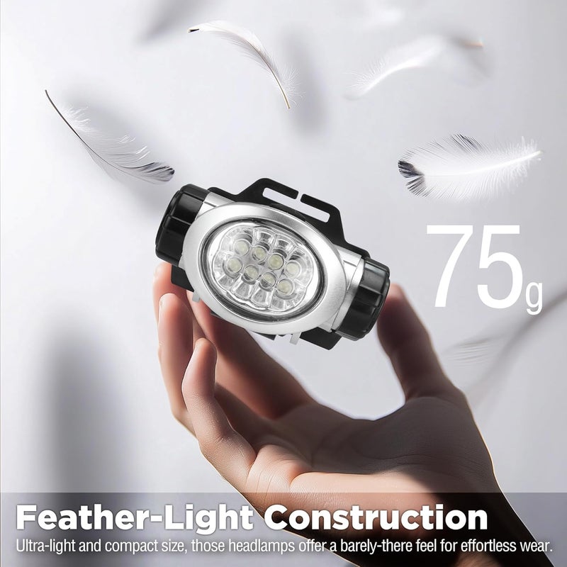EverBrite مصباح رأس LED 5-pack، 4 أوضاع إضاءة، رأس متحرك مع حزام رأس قابل للتعديل، مثالي للجري، التخييم والمشي لمسافات طويلة، بطاريات متضمنة - Image 4