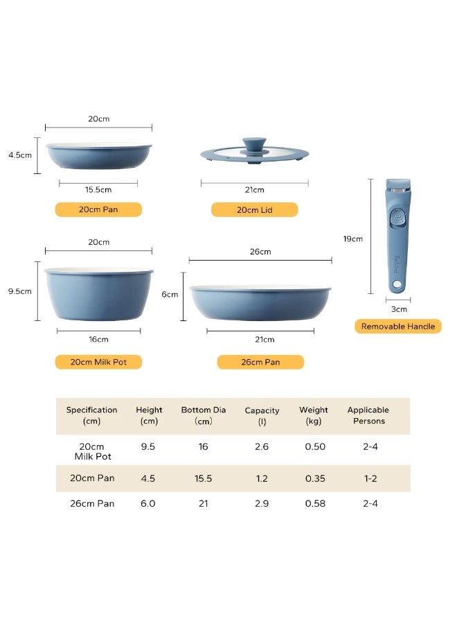 Redchef طقم أواني طهي ريدشيف غير لاصقة من السيراميك الصخري، بمقابض قابلة للإزالة (5 قطع)، غير سامة، وخالية من مركبات PFAS وPTFE وPFOA - للقلي - Image 4