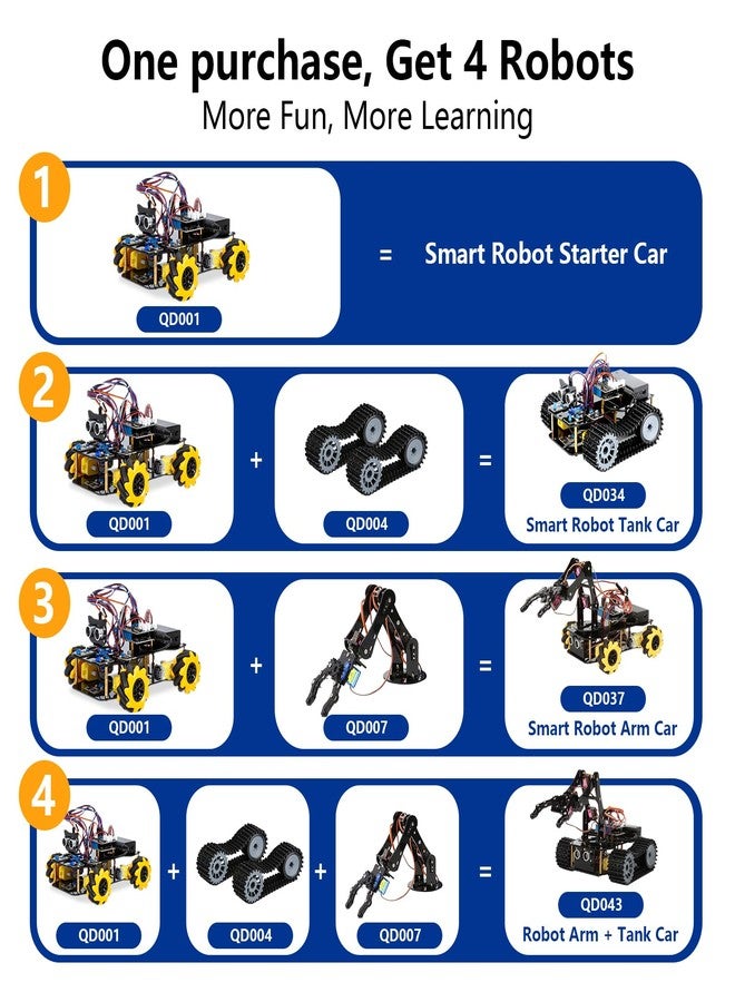 acebott Robotics for Kids Ages 12-16, ACEBOTT 4 in 1 Smart Robot Arm with 5DOF + Tank Car, STEM Toys Coding Kit Compatible with Arduino & Scratch, App & Remote Control, for Kids & Teens - Image 3
