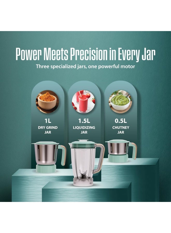 هافلز Havells CRAFT Mixer Grinder | One Touch Grinding | Unique Touch Control | Powerful BLDC Motor with 10 Year Warranty | 50% Quieter Performance| Precision Control Over Grinding Texture(Blue & Gold) - Image 3