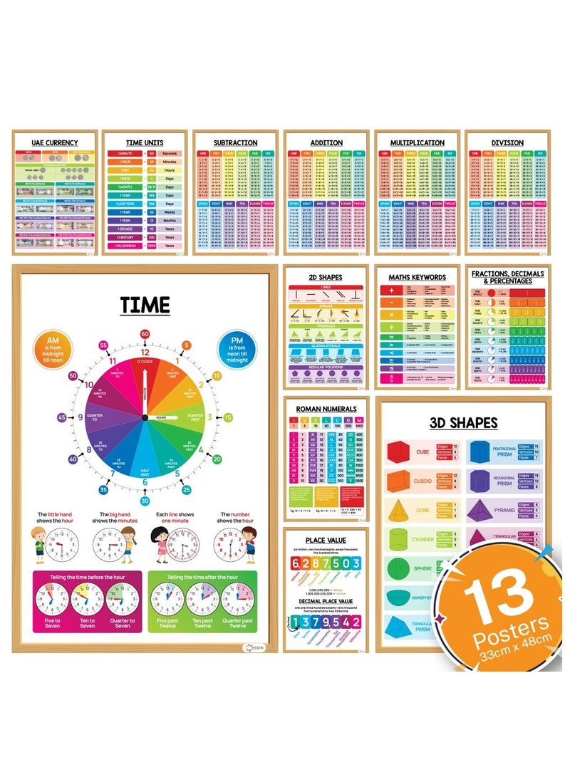 ESSEN Multiplication Times Table Posters Learning Charts Resources For Kids Math Educational Addition Subtraction Division Shapes Fractions Decimals Percentages Place Value Time more - Set of 13 - Image 1