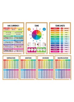 ESSEN Multiplication Times Table Posters Learning Charts Resources For Kids Math Educational Addition Subtraction Division Shapes Fractions Decimals Percentages Place Value Time more - Set of 13  - Image 3