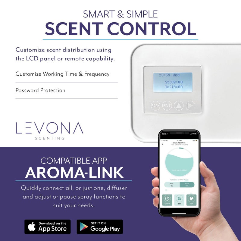Levona Scent Lavanda: 6000 SQFT HVAC Diffuser - Whole House Air Freshener - Scent Air for Office, Hotel & Home Scent Diffuser - Fragrance HVAC Scent Diffuser + App Control (Scent Sold Separately) - Image 2