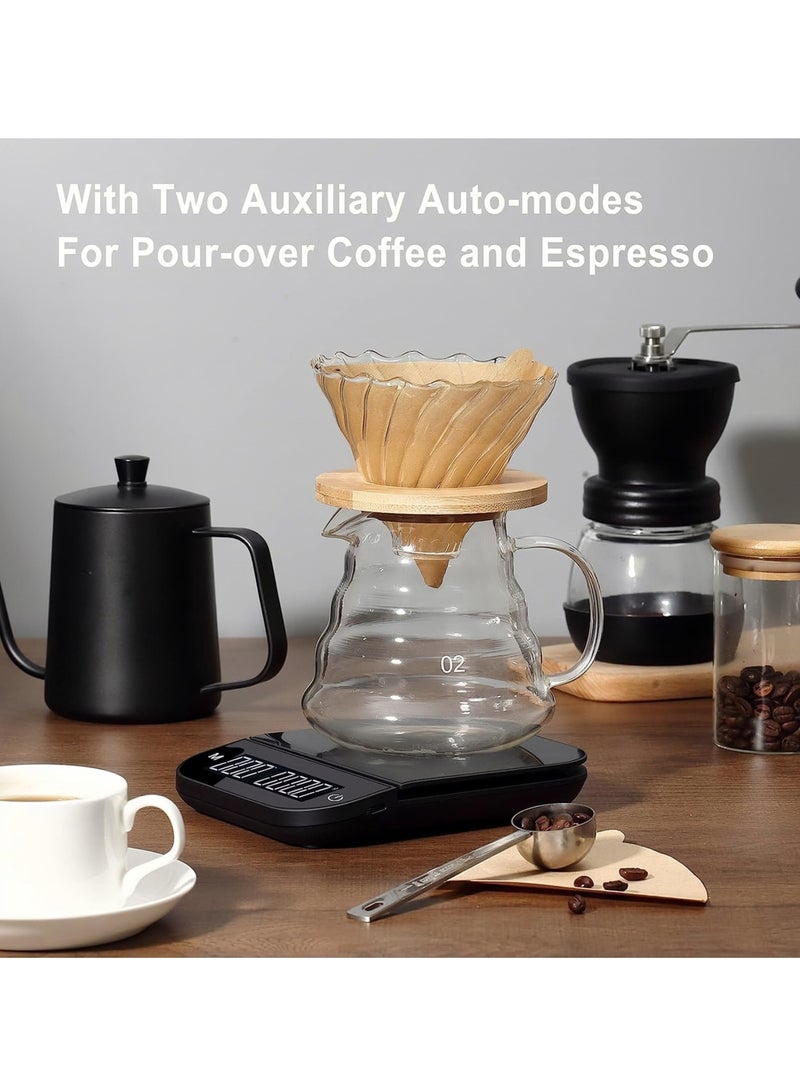 سيوسي ميزان قهوة رقمي متعدد الوظائف، شاشة عرض LED عالية الوضوح بحجم كبير، مؤقت تلقائي وزر العزل، دقة عالية تصل إلى 3 كيلوغرام/0.1 جرام للسكب الأوتوماتيكي أو الإسبرسو، محمول ومناسب. - Image 2