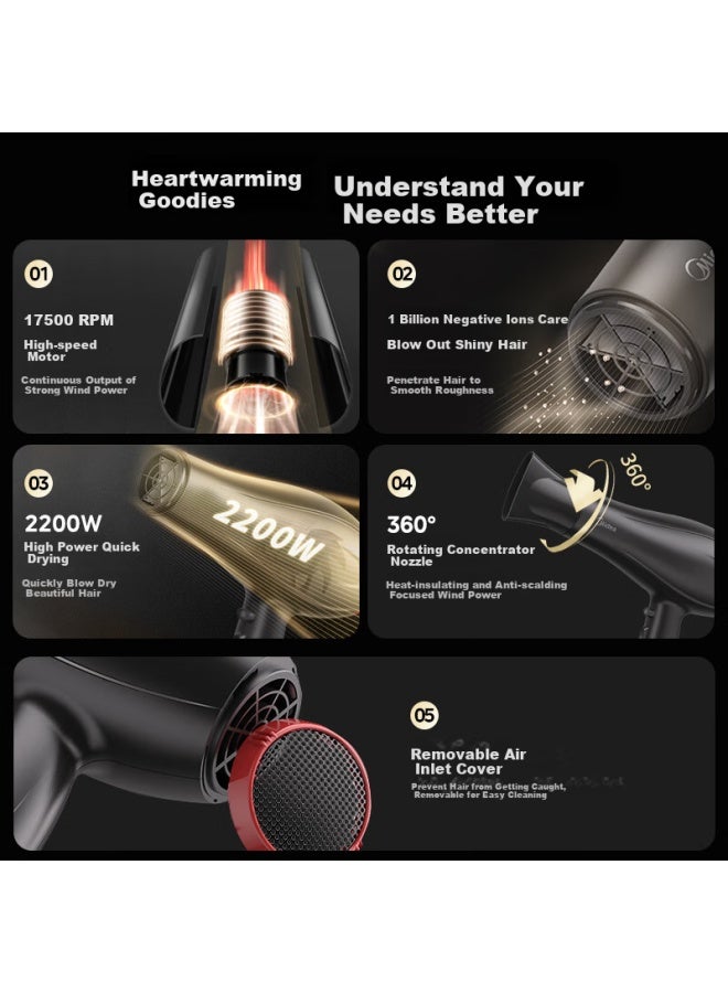 Midea 100 Million Negative Ion Hair Dryer For Home/salon High-power Hair Dryer Fj100 2200w Household Appliance National Subsidy Holiday/birthday Gift Recommendation - Image 1
