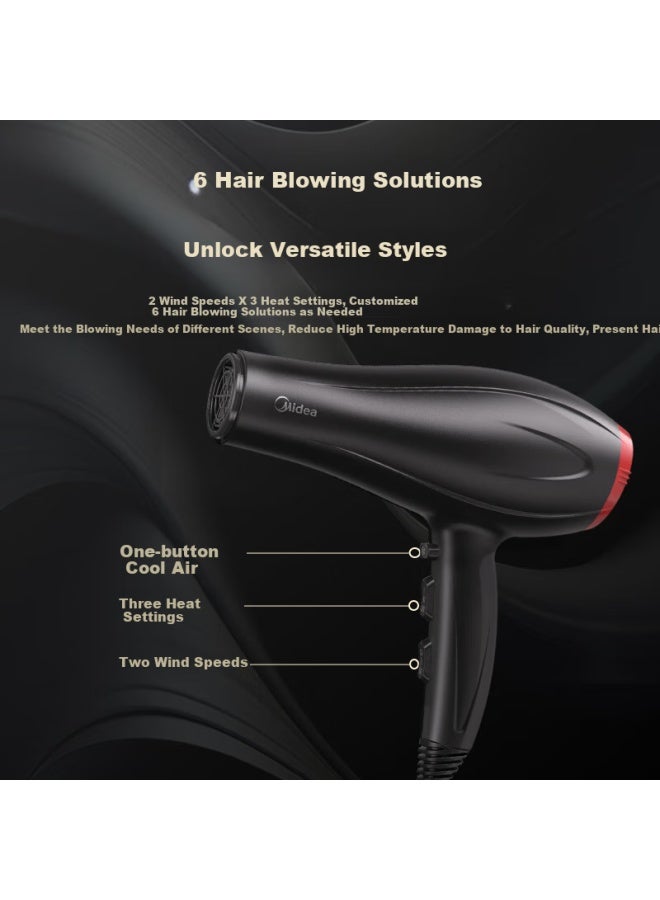 Midea 100 Million Negative Ion Hair Dryer For Home/salon High-power Hair Dryer Fj100 2200w Household Appliance National Subsidy Holiday/birthday Gift Recommendation - Image 4