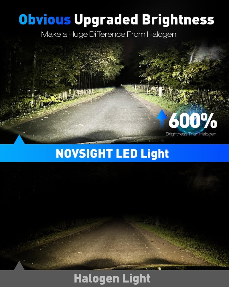 NOVSIGHT 9005 9006 Fog Light Bulbs - 80000LM 6500K Cool White, 1:1 Design Easy Installation, Non-Polarity Plug-and-Play, Pack of 4 - Image 2
