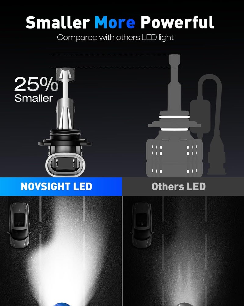 NOVSIGHT 9005 9006 Fog Light Bulbs - 80000LM 6500K Cool White, 1:1 Design Easy Installation, Non-Polarity Plug-and-Play, Pack of 4 - Image 5