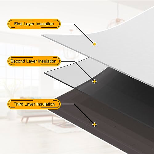 LBG Products Window Air Conditioner Side Panels,Full Surround AC Foam Panel for Indoor Window AC Units,Summer and Winter Window Seal Cover (White) - Image 3