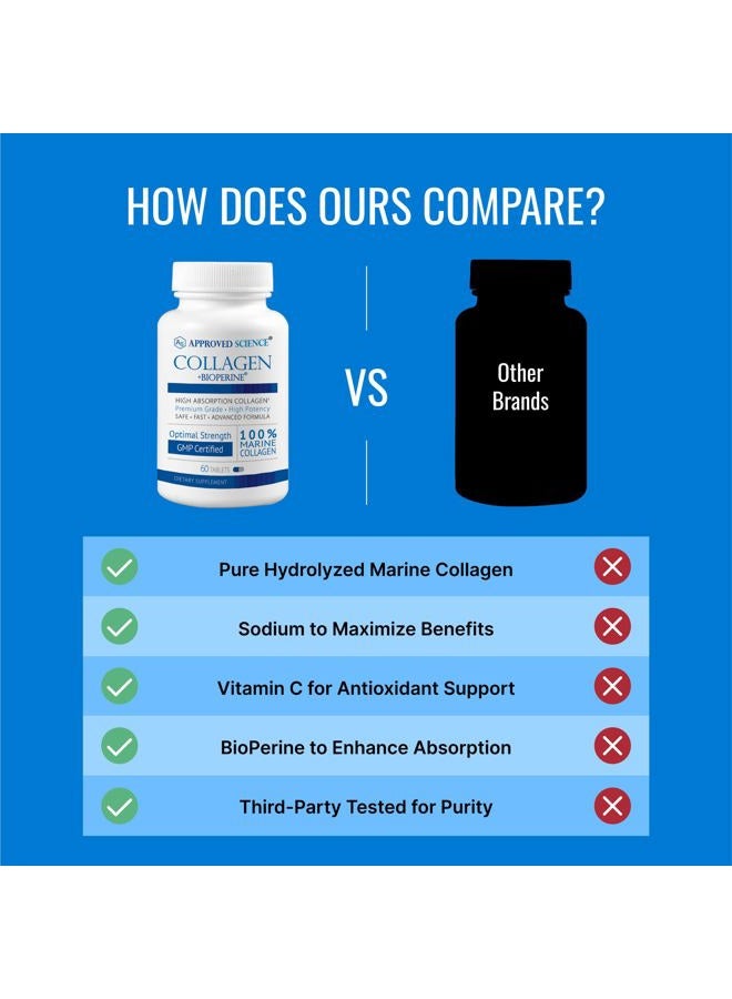 Approved Science Collagen Pills - Absorbable Marine Collagen Types I and III - 60 Tablets - Healthy Hair and Skin - Vitamin C, Sodium, and Bioperine for Fast Results - Non-GMO, Made in USA  - Image 5