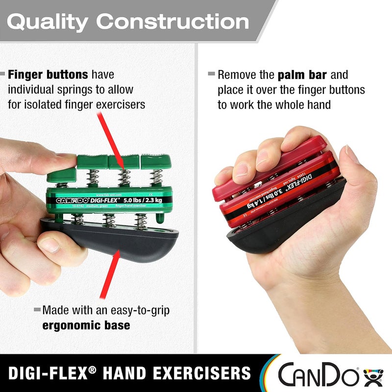 CanDo Digi-Flex Hand Exerciser - Gold, XXX-Heavy for Finger and Hand Strengthening - Image 4