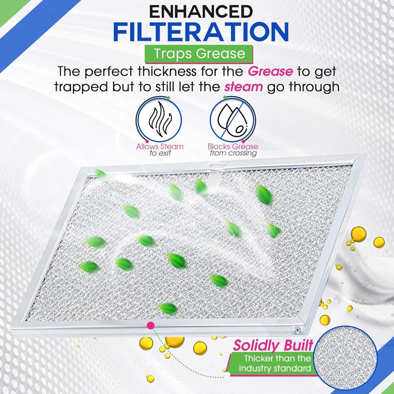 Bagean Stove Hood Vent Filters 9.9" x 11.7" 97007894 Compatible with Broan Range Hood Filter Replacement - Fit's Nutone Kitchen Exhaust Fan Filter Screen - Blocks Grease & Filters Oven Air (2-Pack) Cross product compatible - Image 4