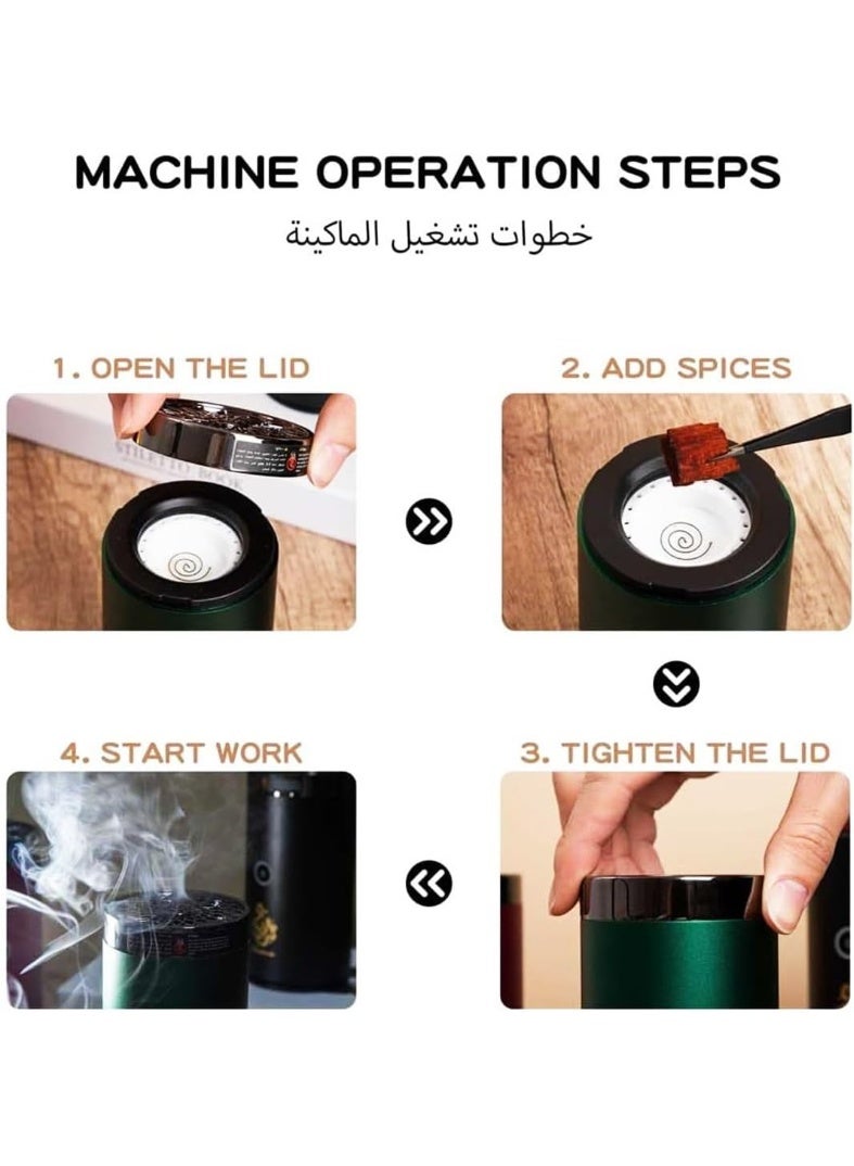 بخور مبخرة ذكية، موزع روائح كهربائية محمول قابل لإعادة الشحن عبر USB - Image 4