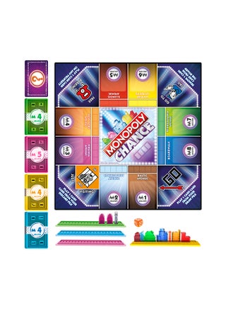 Chance Board Game - Fast-Paced, Family Fun, Risk-Taking Board Game for Kids and Adults, Strategic Property Buying, 20-Minute Gameplay, Skyline Building, Ages 8+, 2-4 players - view 4