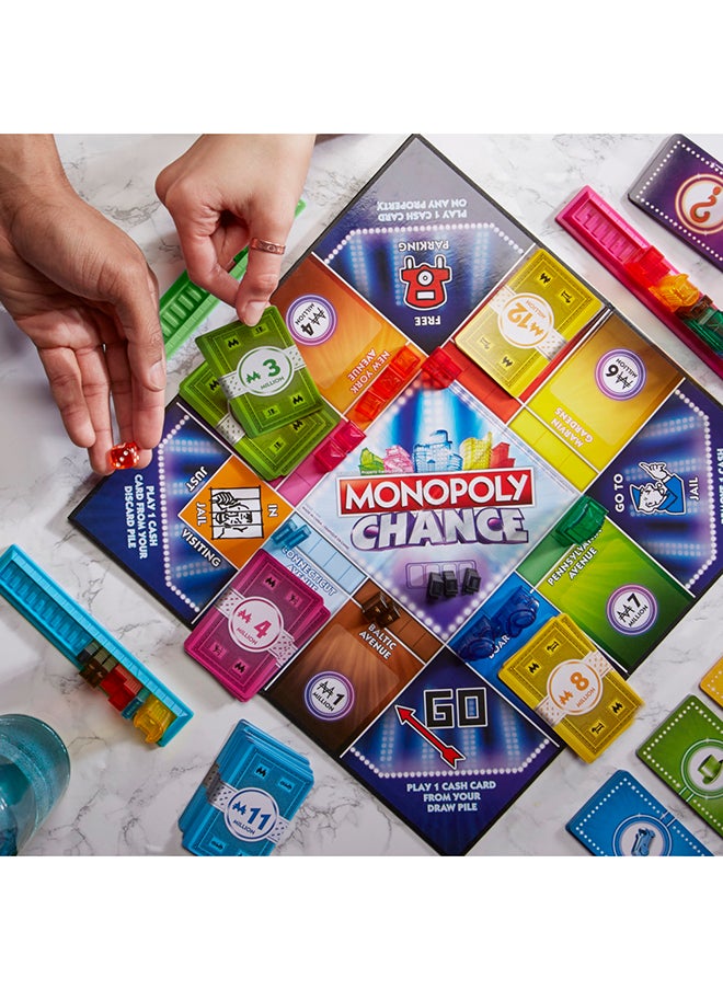 Monopoly لعبة تشانس - لعبة لوحية سريعة وممتعة للعائلة، تتضمن المخاطرة للأطفال والبالغين، شراء ممتلكات استراتيجي، مدة اللعبة 20 دقيقة، بناء أفق المدينة، للأعمار من 8 سنوات فما فوق، من 2 إلى 4 لاعبين  - Image 5