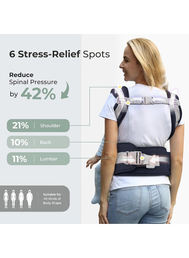 FRUITEAM Baby Carrier, 6-in-1 Baby Carrier with Waist Stool, Baby Carrier with Hip Seat for Breastfeeding, One Size Fits All - Adapt to Newborn, Infant & Toddler - Image 2