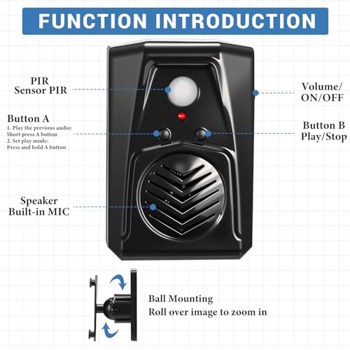 Saysurey 2 Pcs Motion Activated Voice Sensor PIR Infrared Speaker for Haunted House USB MP3 Downloadable Scream Box with Halloween and Christmas Music Horror Sound Effects PlayerBlack - Image 3