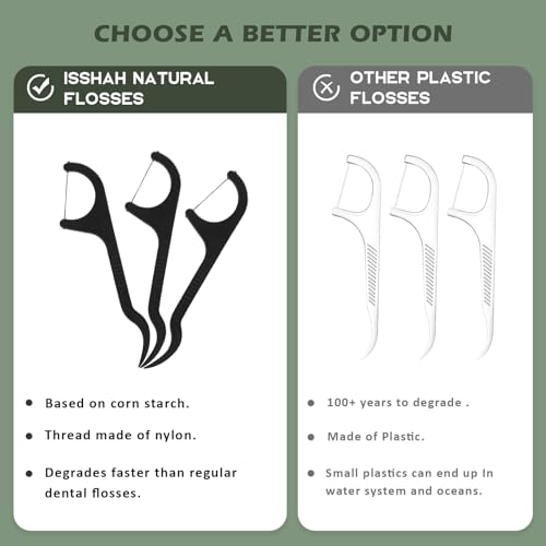 Isshah Natural Dental Floss Picks - 200 Count - PETA Approved, BPA Free, Vegan, Sustainable, Eco Friendly, Natural Dental Flossers by Isshah (Charcoal) - Image 5