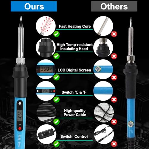 FEITA Electric Soldering Iron Kit with 80W LCD Digital Adjustable Temperature Soldering-iron, 5 Soldering Tips, Rosin Flux, Solder Wires & Stand, Electrical Soldering Kit for Electronics - Image 4