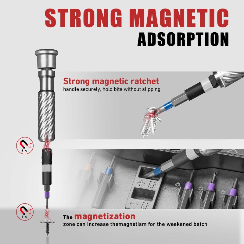 VMAN Ratchet Screwdriver Set, 100 in 1 magnetic Screwdriver sets, S2 Steel Bits, DIY Combination Flexible Shaft, Suitable for Furniture Assembly, Precision Electrical Appliance Repair, Bicycle Tools - Image 5