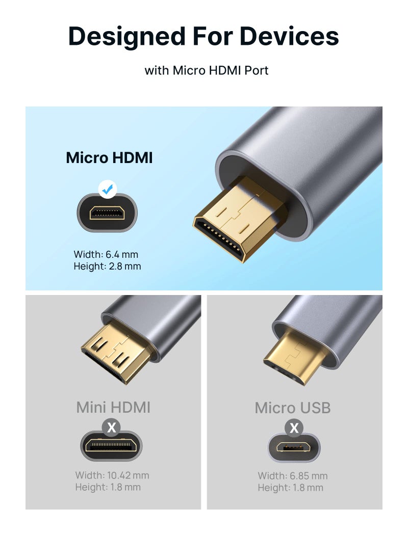 JSAUX Micro HDMI to HDMI Adapter, 4K@60Hz HDR 3D Dolby 18Gbps, Compatible with Raspberry Pi 5/Pi 4/Go Pro Hero/Nikon/Canon/Sony and Other Camera-Gray - Image 3