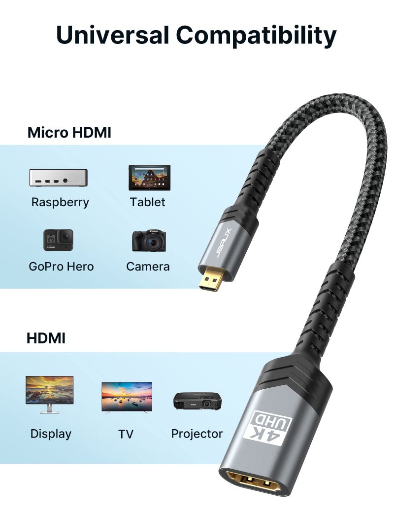JSAUX Micro HDMI to HDMI Adapter, 4K@60Hz HDR 3D Dolby 18Gbps, Compatible with Raspberry Pi 5/Pi 4/Go Pro Hero/Nikon/Canon/Sony and Other Camera-Gray - Image 2