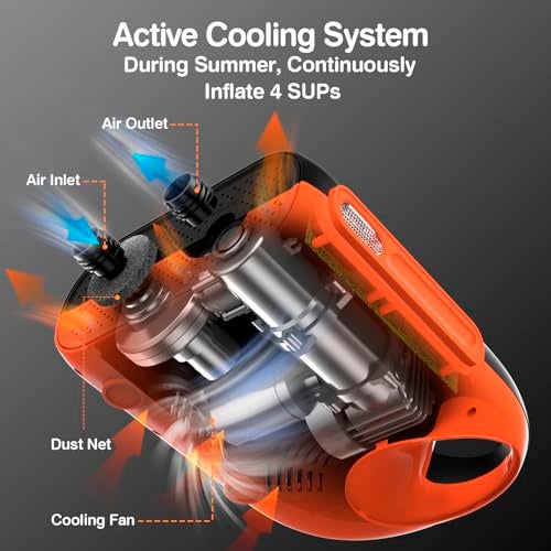 FOWAWU مضخة لوح التجديف FOWAWU 20 PSI، مضخة كهربائية DC 12V مع موصل سيارة، مضخة لوح التجديف مع تضخيم وتفريغ ذكي مزدوج المرحلة، إيقاف تلقائي - Image 5