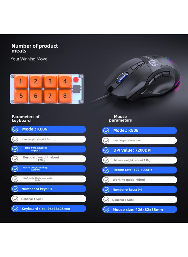 Macro Definition Small Keyboard One-handed Keyboard Game Small Keyboard Game Suit A Batch Of Computer Accessories-Specifications:Macro Definition Black Mouse Transparent Keypad Suit