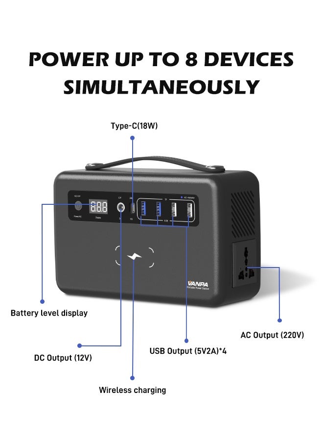 فانپا محطة طاقة محمولة 200 واط ، بطارية ليثيوم 140 وات في الساعة باور بانك للطاقة الشمسية مع مخرج لاسلكي AC / DC / PD / USB للتخييم - Image 5