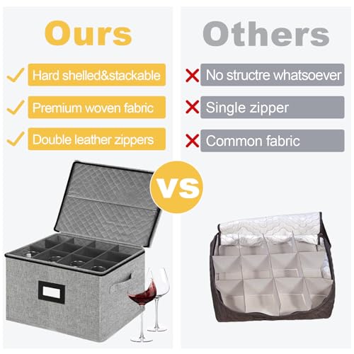 homyfort Wine Glass Storage Box, China Storage Containers with Dividers, Stemware Storage Case Holds 12 Wine Glass or long stem Crystal Glassware with Handles, Hard Shell and Stackable (Grey) - Image 5