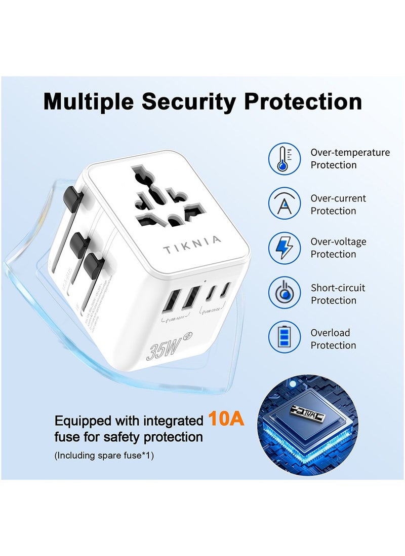 TIKNIA 35W GaN Universal Travel Adapter, International Power Adapter with Extra 2 Prong AC Outlet, 5 USB Ports (3 USB C), Worldwide Plug Adaptor for US to Europe UK Australia Ireland UAE (White)  - Image 4