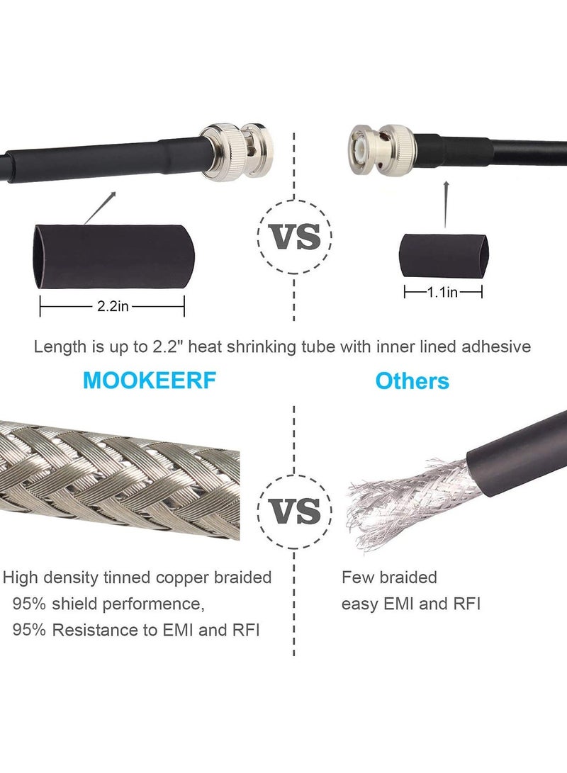 BNC Male to BNC Male Coaxial Cable, 50 ohm RG8X Coax Cable Ultra Low Loss BNC Jumper Cable for Antenna, RF Radio, Modem, Oscilloscope, Spectrum, Analyzer, Signal Generator,3M - Image 5