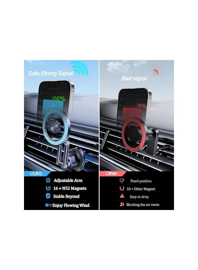 S-TOP Super Strong Magnetic Car Phone Mount Holder, Air Vent Cell Phone Mount compatible with MagSafe, for iPhone 15 14 13 12 & All Smartphones - Image 5