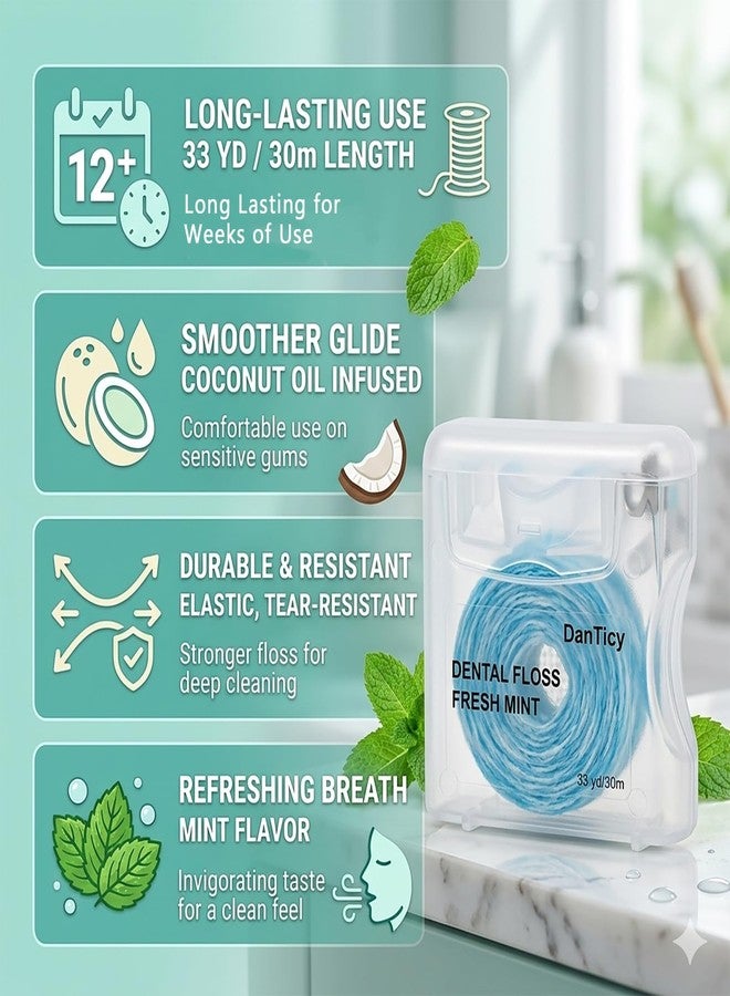 DanTicy Woven Dental Floss, Dentist-Designed, Waxed, Expanding, Kid-Friendly String Floss for Oral Care (Mint, 2 Pack) - Image 2